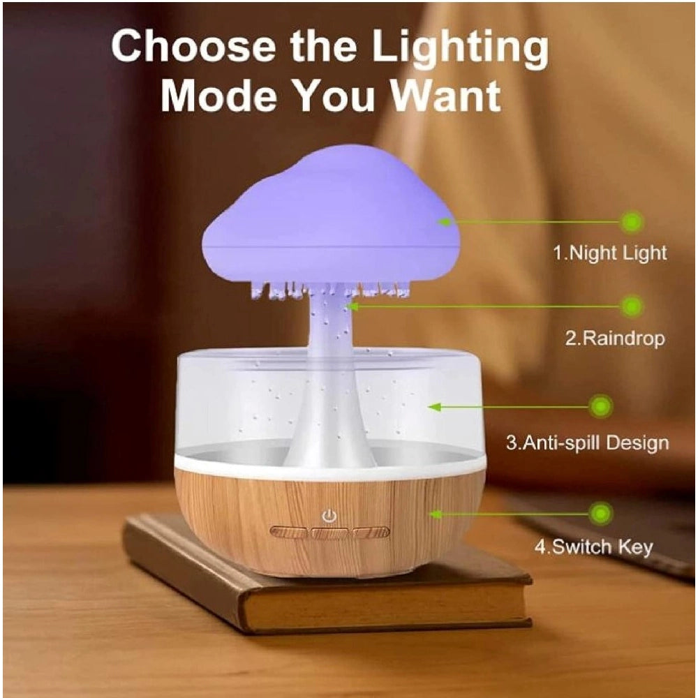 Plastic Mushroom Shaped USB Night Light (Multicolor)